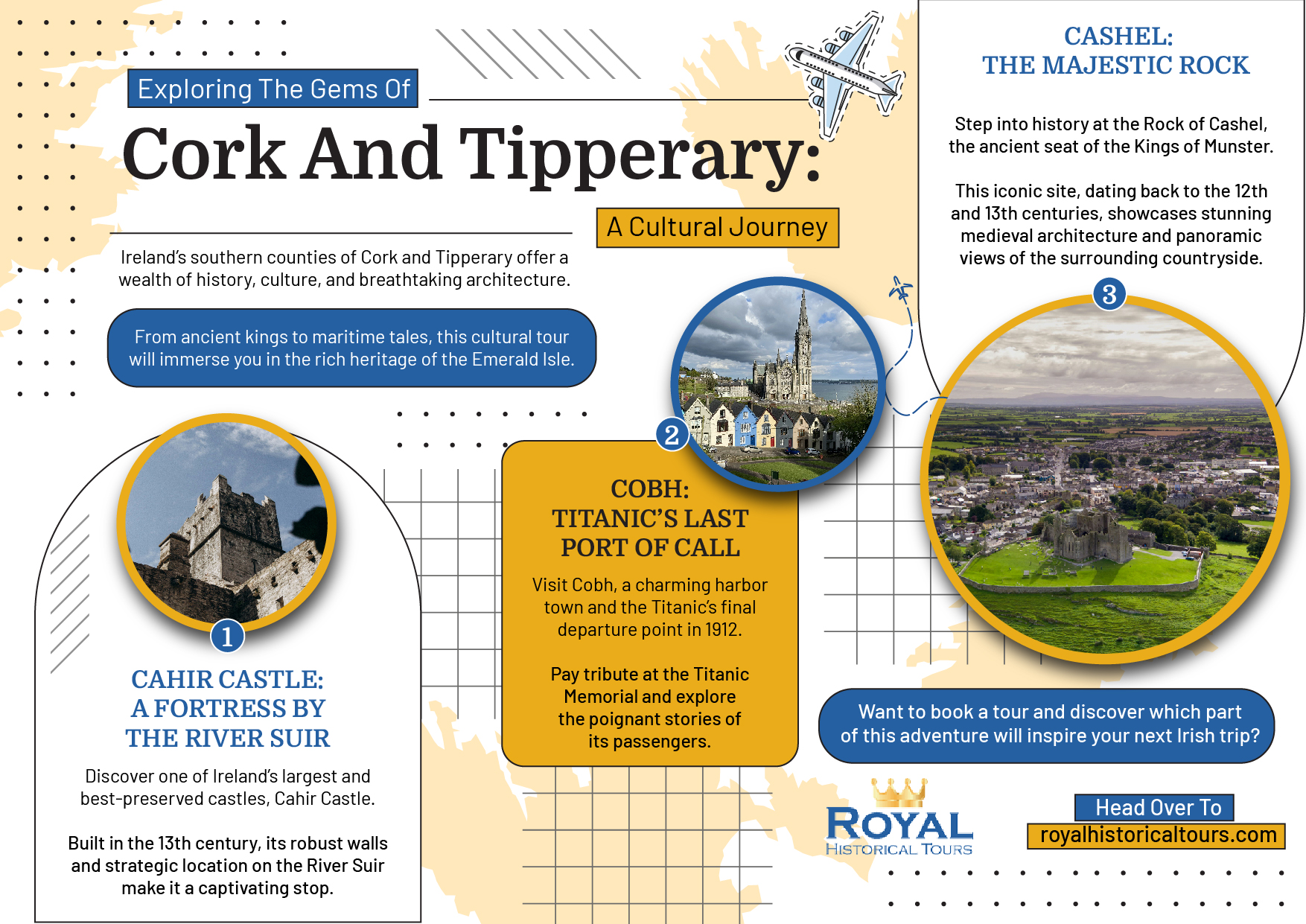 Exploring The Gems Of Cork And Tipperary: A Cultural Journey