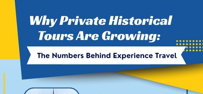 Infographic explaining the rise of private historical tours and experience travel. It highlights the benefits of personalised tours, including expert guides, flexible schedules, hidden heritage sites, comfortable travel, and Royal Historical Tours’ private Ireland journeys.
