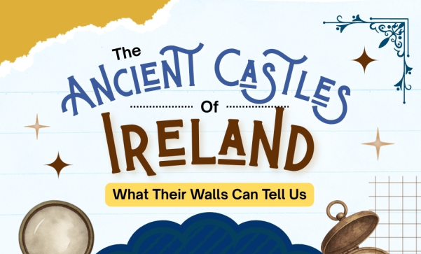 The Ancient Castles Of Ireland